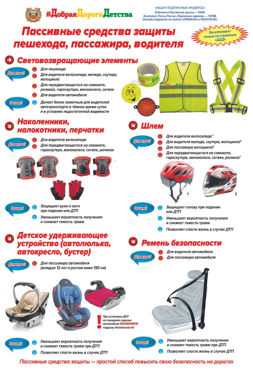 1._Пассивные_средства_защиты_пешехода__пассажира__водителя