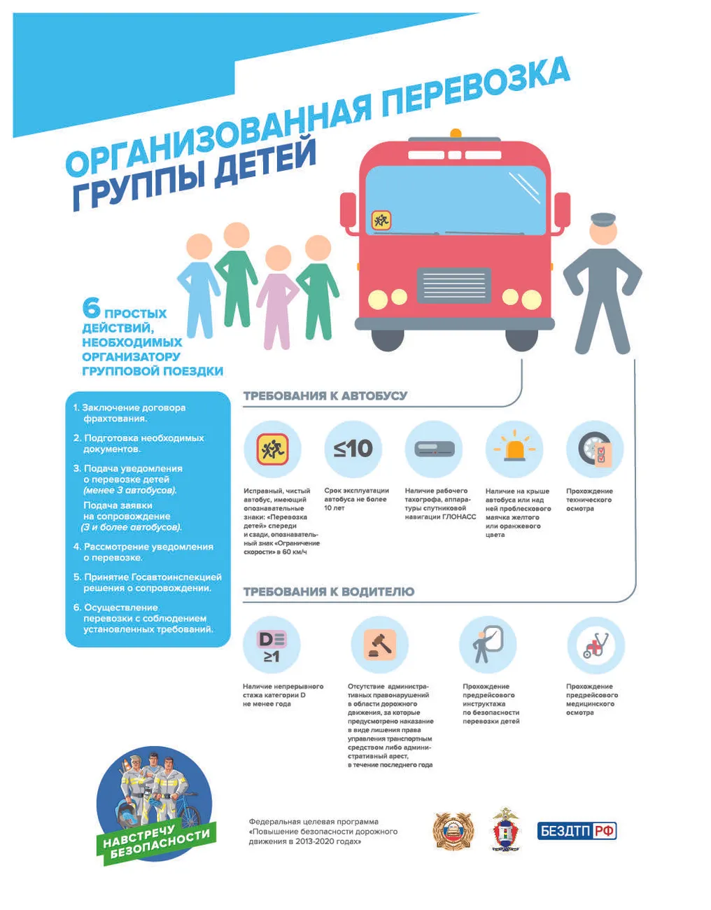 11_Организованная_перевозка_группы_детей